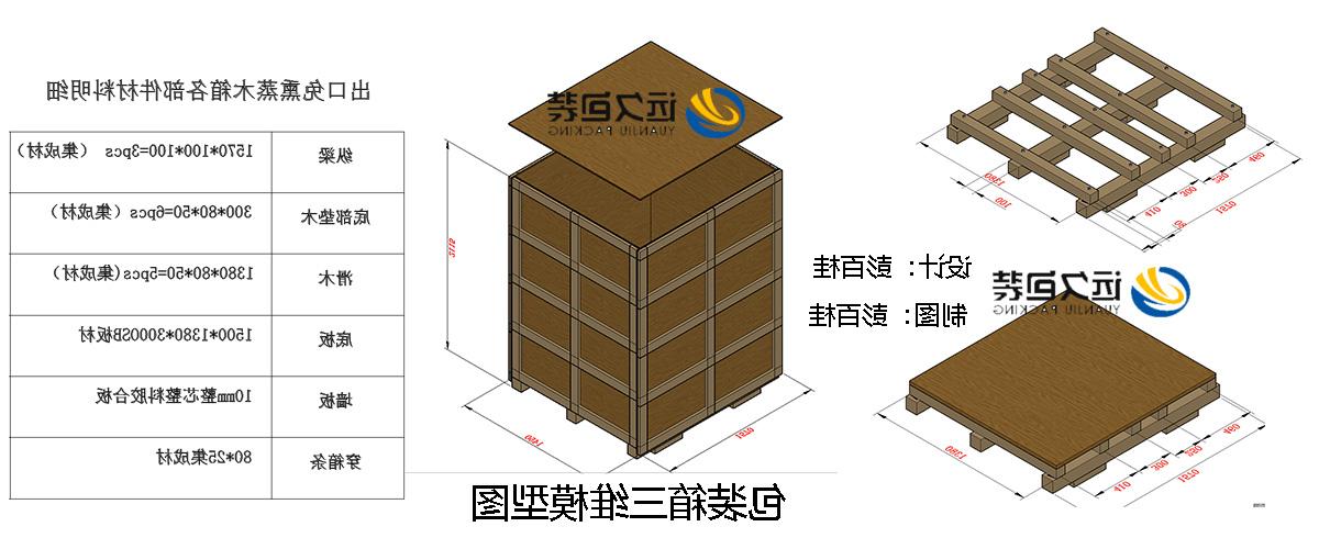 <a href='http://xhj6.verticalcitiesasia.com'>买球平台</a>的设计需要考虑流通环境和经济性